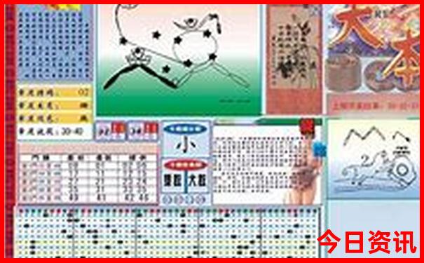 盘锦附近自驾游去哪里比较好