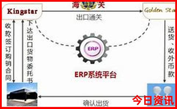 俄罗斯十大必去景点推荐